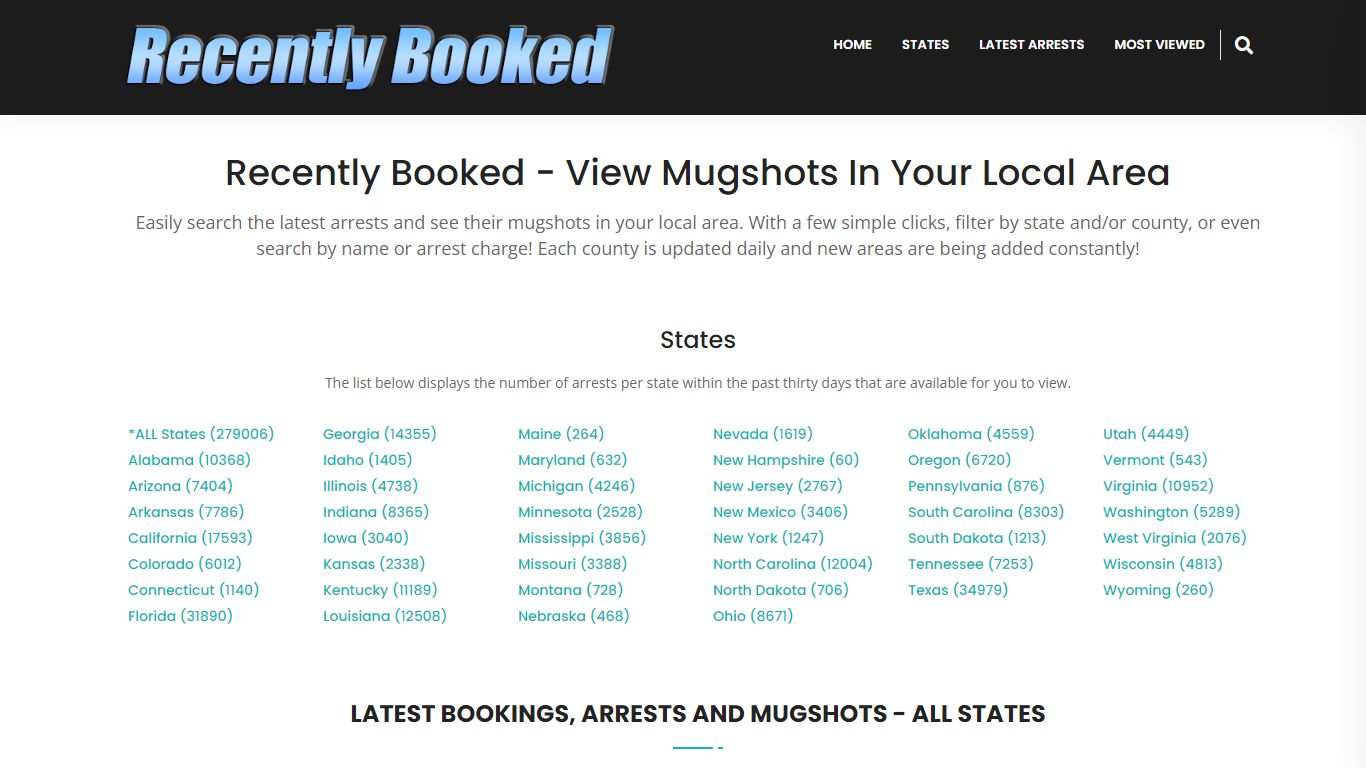 Recent bookings, Arrests, Mugshots in Broward County, Florida